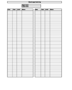 blood glucose log diabetes log