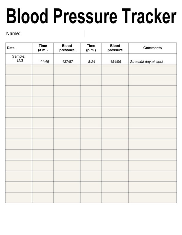 blood pressure chart printable 10