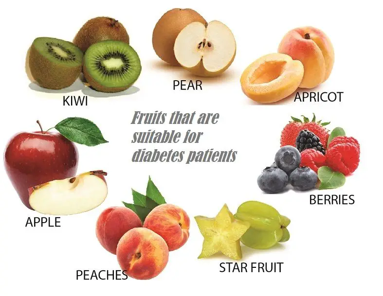 fruits for diabetics
