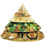 very-healthy-breakfast-thumb-150×150