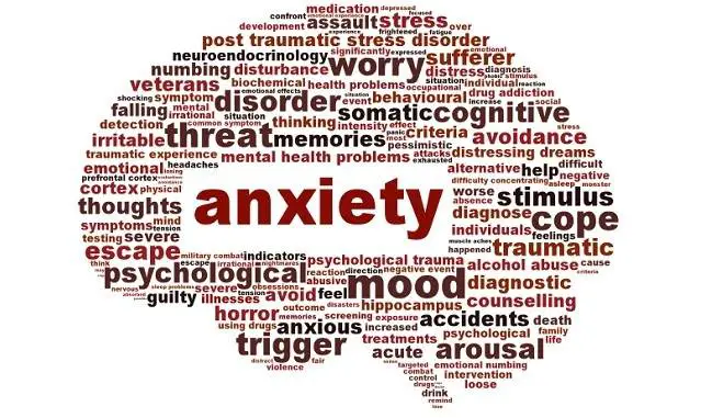 Anxiety mental health symbol isolated on white. Mental disorder icon design