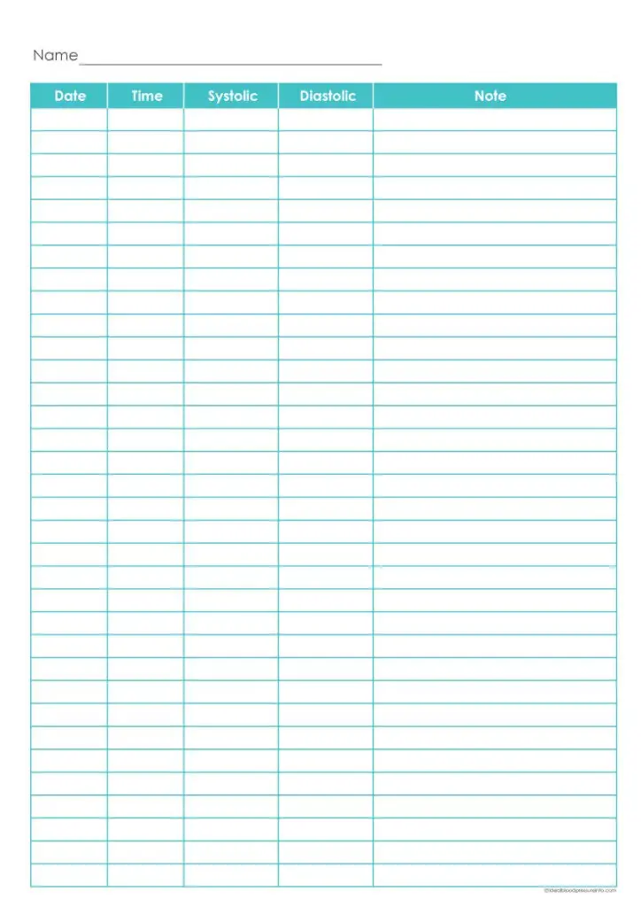 printable blood pressure chart template