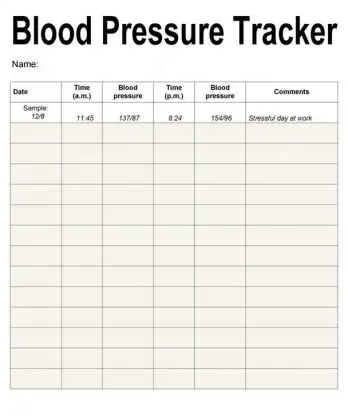 Blood Pressure Weight Chart