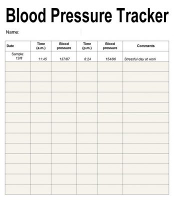 printable blood pressure chart for adults