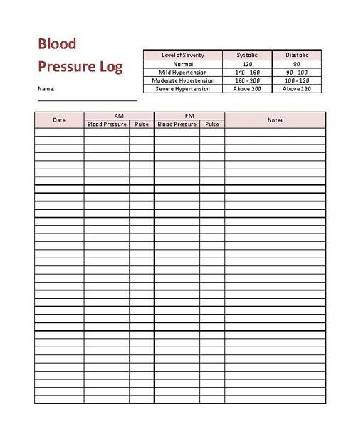 Blood Pressure Chart Sheet
