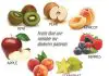 fruits for diabetics