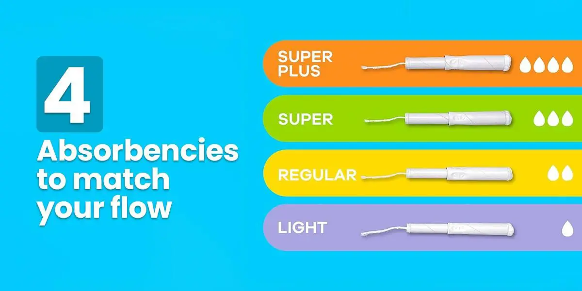 tampons-absorbencies